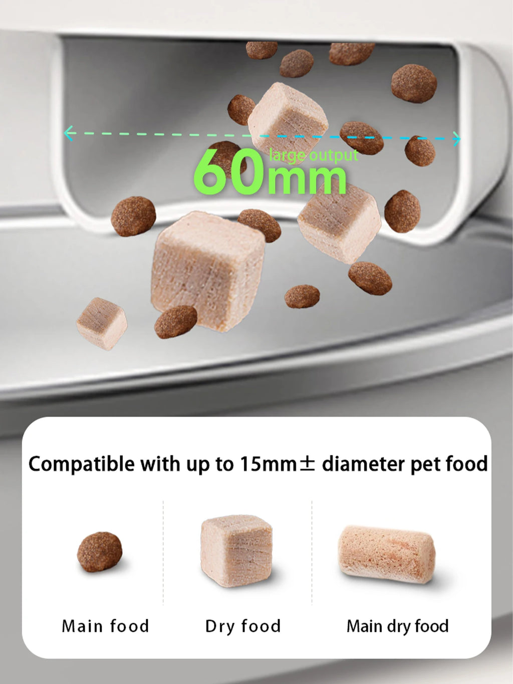 Distributeur de Croquettes Connecté avec Caméra 1080P — WiFi Tuya