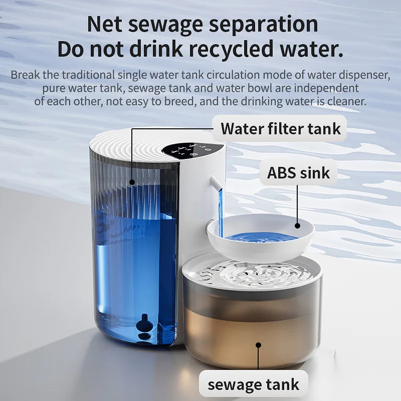 Distributeur d'Eau Inclinable 3 L — Séparation Eau Propre/Sale