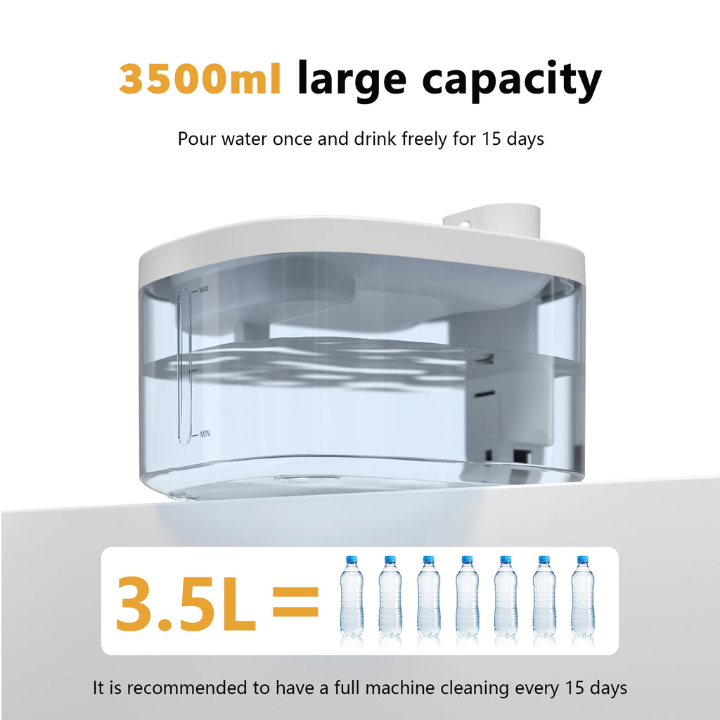 Fontaine à Eau Sans Fil 3,5 L — Batterie 4000 mAh et Capteur de Mouvement